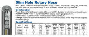slim hole rotary hose